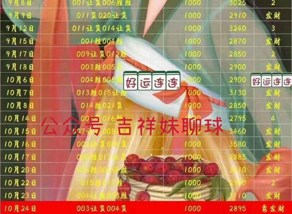 WW777766香港開獎直播，探索最新實時開獎信息與直播技術(shù)，WW777766香港開獎直播，最新實時開獎信息與直播技術(shù)探索