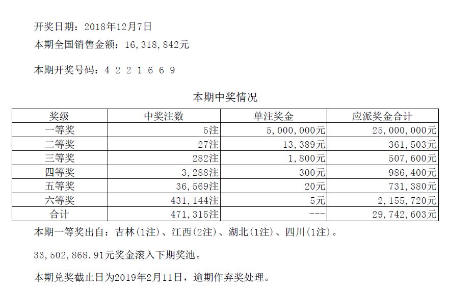 新澳門六開彩開獎結(jié)果，今天開獎了嗎？全面解析與預(yù)測，澳門今日開獎解析與預(yù)測，六開彩開獎結(jié)果揭曉！