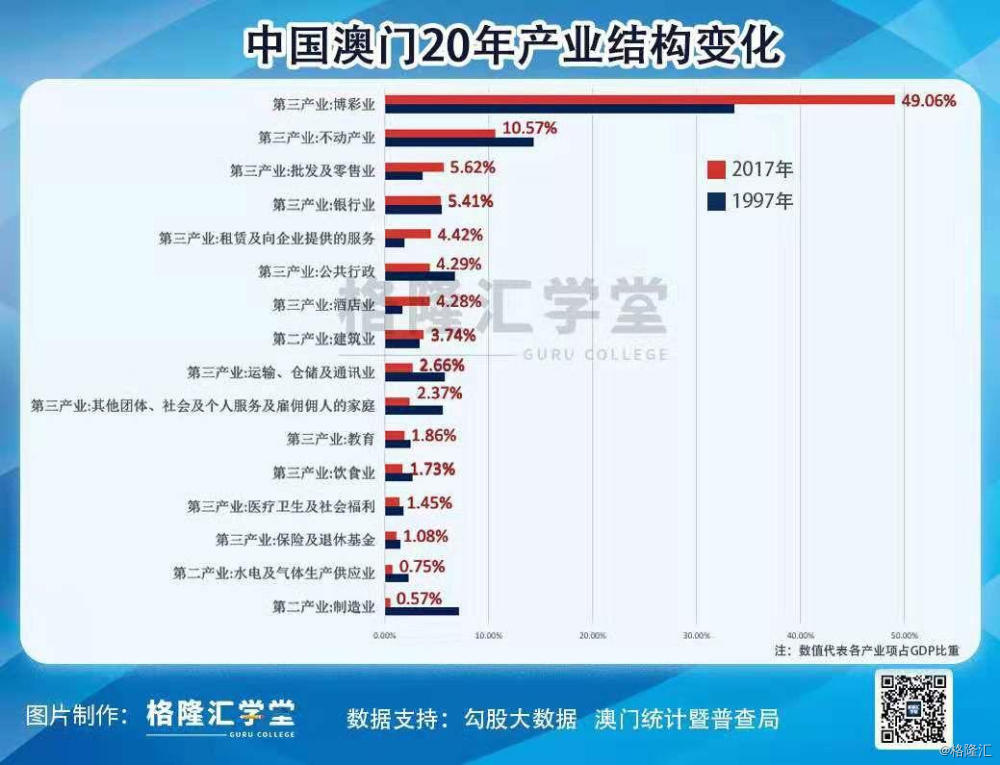 新澳門最精準(zhǔn)正最精準(zhǔn)龍門2025，探索與預(yù)測(cè)，新澳門未來展望，探索與預(yù)測(cè)龍門2025