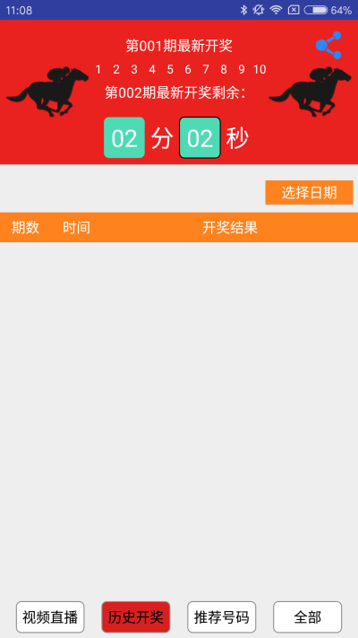 優(yōu)勢與秘密揭秘