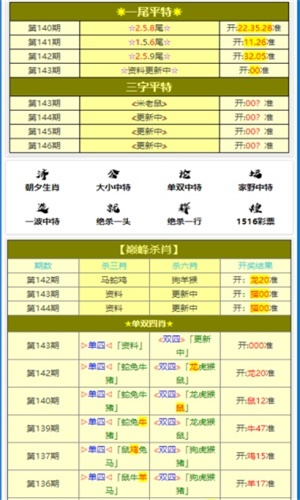 白小姐精選一肖王中王，揭秘生肖運勢與個性魅力，揭秘生肖運勢與個性魅力，白小姐精選一肖王中王解析