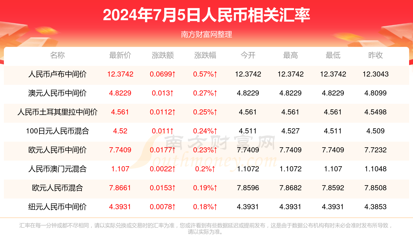 揭秘澳門彩票開獎結(jié)果，探索未來的預(yù)測與策略，澳門彩票開獎揭秘，預(yù)測未來，策略探索