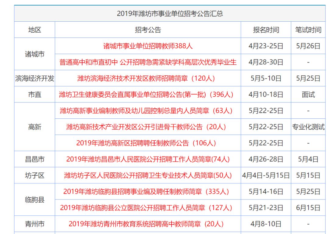 新澳資料大全正版資料2025年免費，全面解析與前瞻性探討，新澳資料大全正版資料2025年免費全面解讀與未來趨勢探討