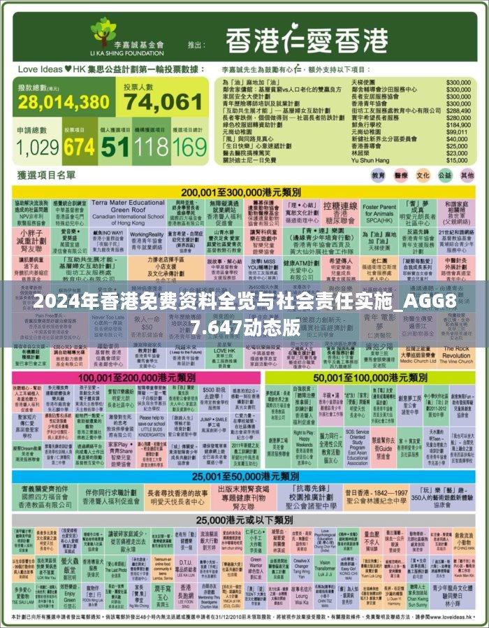 香港2025免費(fèi)全年資料，深度解析與預(yù)測，香港2025免費(fèi)全年資料深度解析與預(yù)測報告