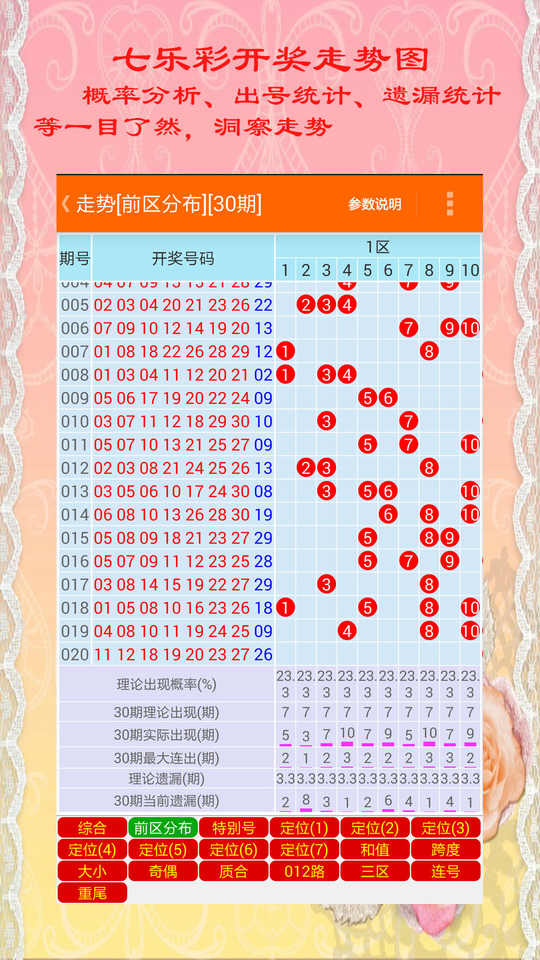 澳門碼出號綜合走勢彩吧助手，助力你的彩票夢想，澳門碼出號綜合走勢彩吧助手，彩票夢想的助力伙伴