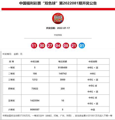 澳門六和合開獎結(jié)果官方解析與探討，澳門六和合開獎結(jié)果官方解析及探討報(bào)告