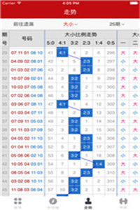 新澳門彩五行走勢分析——掌握未來趨勢的關(guān)鍵，澳門彩五行走勢解析，揭秘未來趨勢的關(guān)鍵