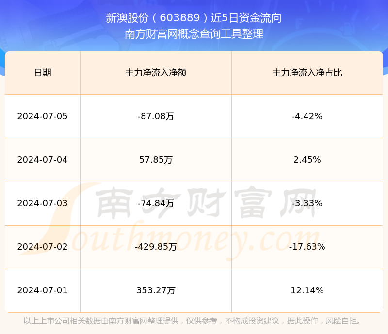 揭秘未來(lái)新澳開獎(jiǎng)記錄，探索2025年彩票市場(chǎng)的新機(jī)遇與挑戰(zhàn)，揭秘未來(lái)彩票市場(chǎng)，新澳開獎(jiǎng)記錄與彩票市場(chǎng)的新機(jī)遇與挑戰(zhàn)（2025年展望）