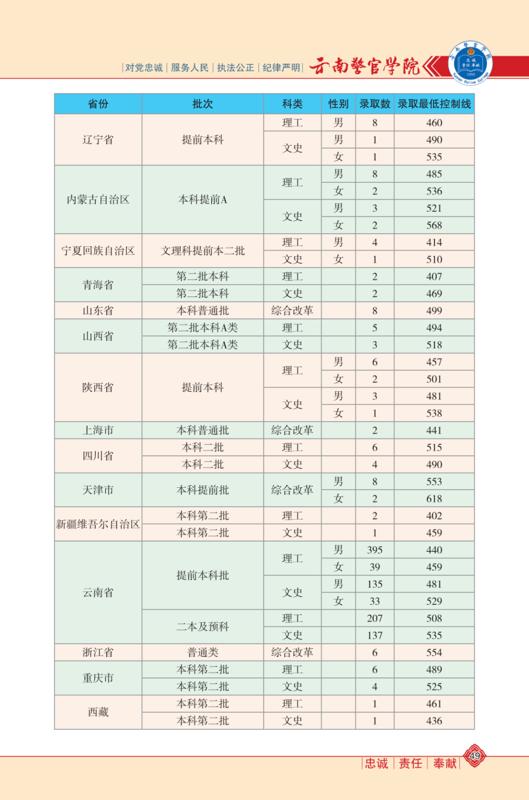 新澳門資料大全正版資料與奧利奧，探索與體驗(yàn)，澳門正版資料與奧利奧，探索與體驗(yàn)之旅