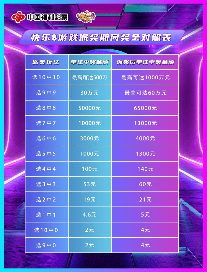 澳門最快開獎(jiǎng)天彩——揭秘彩票魅力與贏彩策略，澳門天彩開獎(jiǎng)魅力揭秘與贏彩策略探索