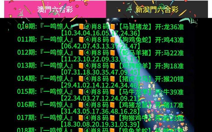 澳門四像六開彩開獎結(jié)果，揭秘彩票背后的秘密，澳門四像六開彩開獎結(jié)果揭秘，彩票背后的秘密大揭秘