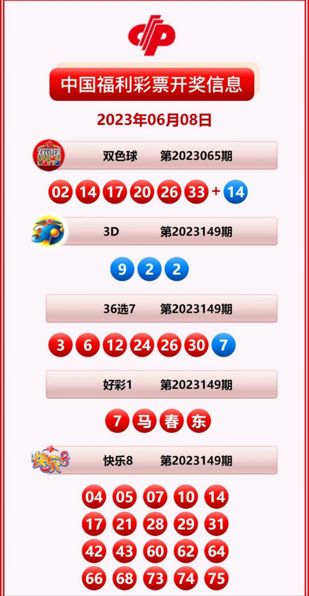 揭秘2025新奧歷史開獎記錄公布，回顧與預(yù)測，揭秘新奧歷史開獎記錄，回顧與預(yù)測至2025年