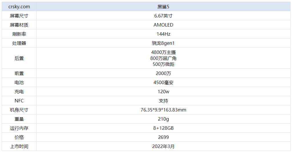 今晚澳門最快開獎(jiǎng)結(jié)果，全面解析與實(shí)時(shí)更新，澳門今晚開獎(jiǎng)結(jié)果解析與實(shí)時(shí)更新速遞