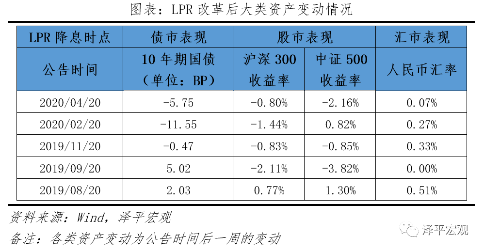 揭秘2025一碼一肖預(yù)測(cè)秘籍，揭秘真相，實(shí)現(xiàn)準(zhǔn)確率高達(dá)100%的預(yù)測(cè)奇跡！，揭秘，2025一碼一肖預(yù)測(cè)秘籍，實(shí)現(xiàn)百分百準(zhǔn)確率預(yù)測(cè)奇跡！