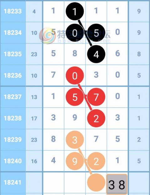 揭秘三碼中特最準(zhǔn)特馬——全方位解讀與攻略，揭秘三碼中特最準(zhǔn)特馬，全方位解讀攻略與技巧