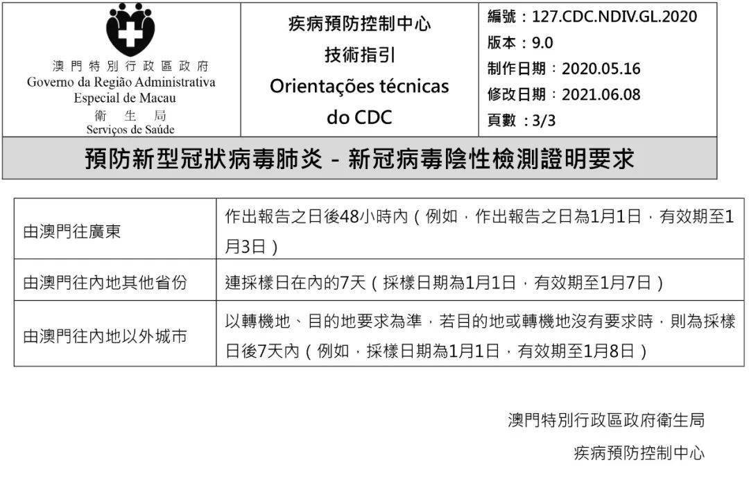 澳門(mén)碼資料，探索與解析，澳門(mén)碼資料解析與探索