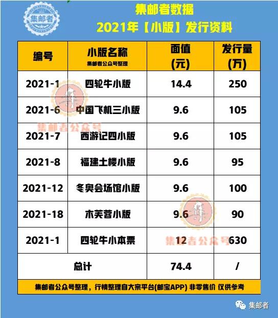 財經(jīng) 第92頁