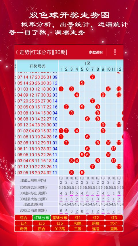 新澳門彩出號綜合走勢圖，深度解析與預(yù)測分析，澳門彩出號綜合走勢圖深度解析與預(yù)測分析指南