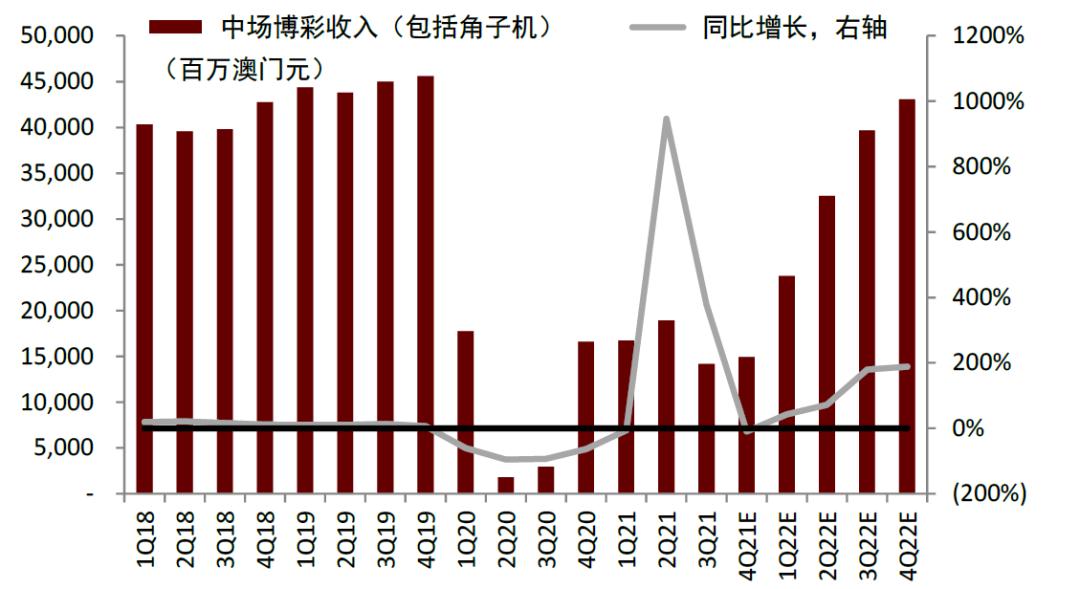 澳門彩最準(zhǔn)最快開獎圖表，全面解析與實用指南，澳門彩開獎圖表全面解析與實用指南，最準(zhǔn)最快開獎信息