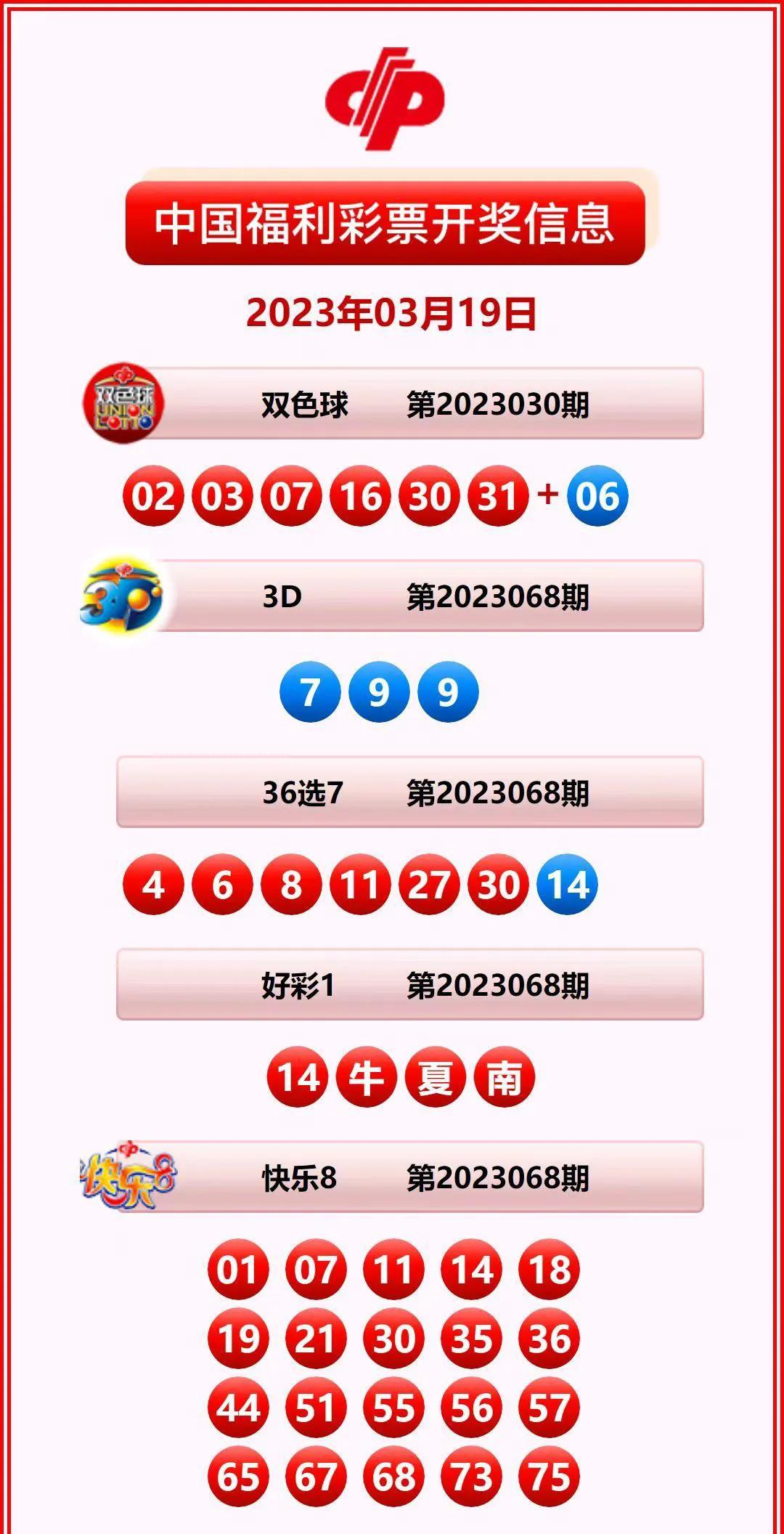 香港開獎結(jié)果記錄查詢，全面解析與實用指南，香港彩票開獎結(jié)果全面解析與查詢實用指南