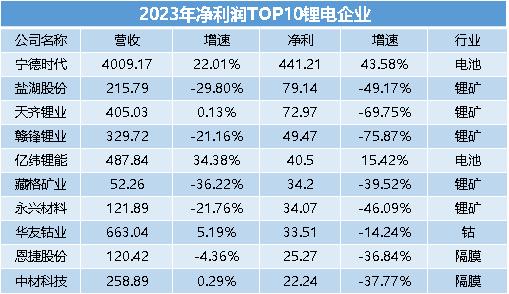 澳門碼2021年全部開獎走勢詳解與分析，澳門碼2021年開獎走勢全面解析與詳解