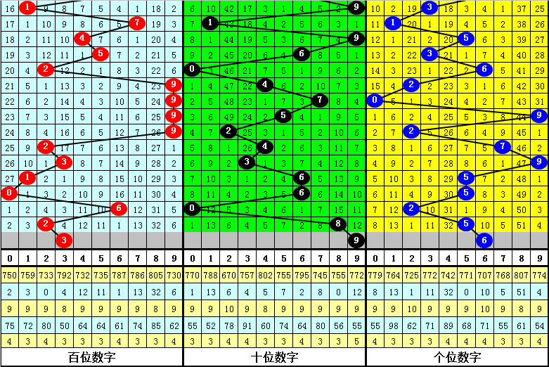 一肖中特期期準精選資料930，揭秘精準預測的秘密，揭秘一肖中特期期準精準預測資料930，揭秘預測秘密