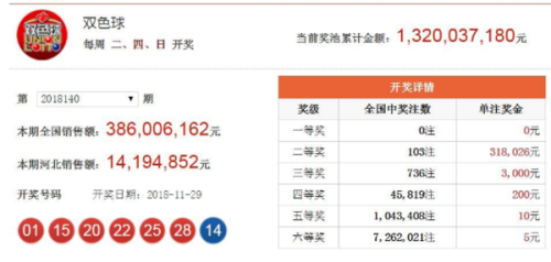 澳門六開獎(jiǎng)結(jié)果2025年今晚開獎(jiǎng)分析預(yù)測(cè)及歷史數(shù)據(jù)解讀，澳門六開獎(jiǎng)結(jié)果分析預(yù)測(cè)及歷史數(shù)據(jù)解讀 2025年今晚開獎(jiǎng)聚焦點(diǎn)
