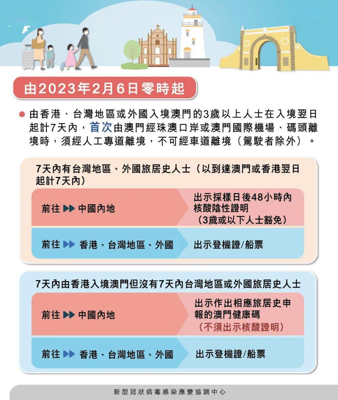 澳門四肖八碼期期準免費公開——揭秘背后的秘密與真相，澳門四肖八碼期期準揭秘，秘密與真相大公開