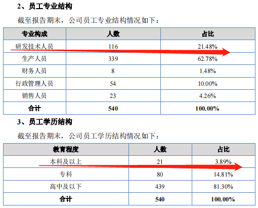 四肖八碼期期準中特精選——揭秘精準預測的秘密，揭秘四肖八碼期期準中特精選的精準預測秘密