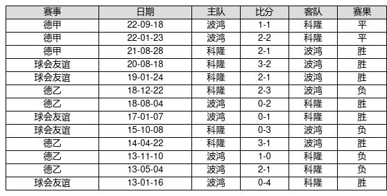 新澳門(mén)最快開(kāi)獎(jiǎng)記錄234期，深度解析與預(yù)測(cè)，澳門(mén)最新開(kāi)獎(jiǎng)記錄深度解析與預(yù)測(cè)，第234期開(kāi)獎(jiǎng)趨勢(shì)揭秘