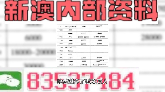 2025新澳精準(zhǔn)正版資料，全面解析與前瞻性預(yù)測，2025新澳正版資料解析與前瞻性預(yù)測，洞悉未來趨勢