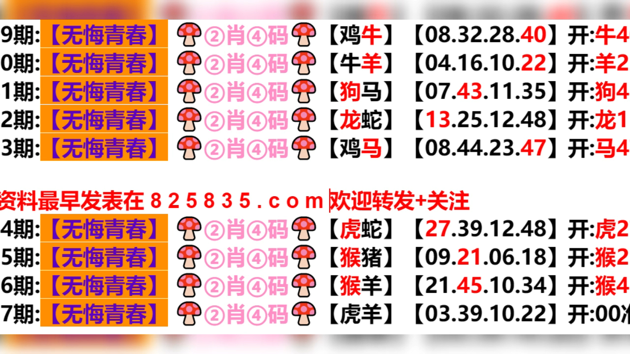新澳門生肖走勢圖分布圖，探索與解析，澳門生肖走勢圖分布圖解析，探索與揭秘