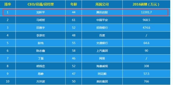 揭秘最準(zhǔn)一肖一碼，探尋100%精準(zhǔn)預(yù)測(cè)的秘密，揭秘最準(zhǔn)一肖一碼，探尋生肖預(yù)測(cè)百分之百準(zhǔn)確之秘