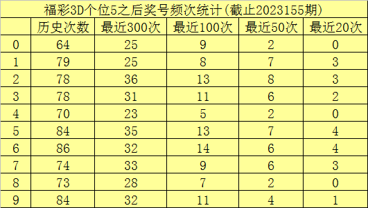 澳門六開彩開獎結果查詢49，全面解析與實用指南，澳門六開彩開獎結果查詢解析與指南
