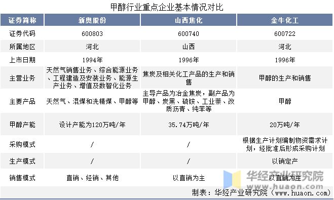 2025新奧資料正版大全——您值得信賴的權威資源平臺，2025新奧資料正版權威資源平臺