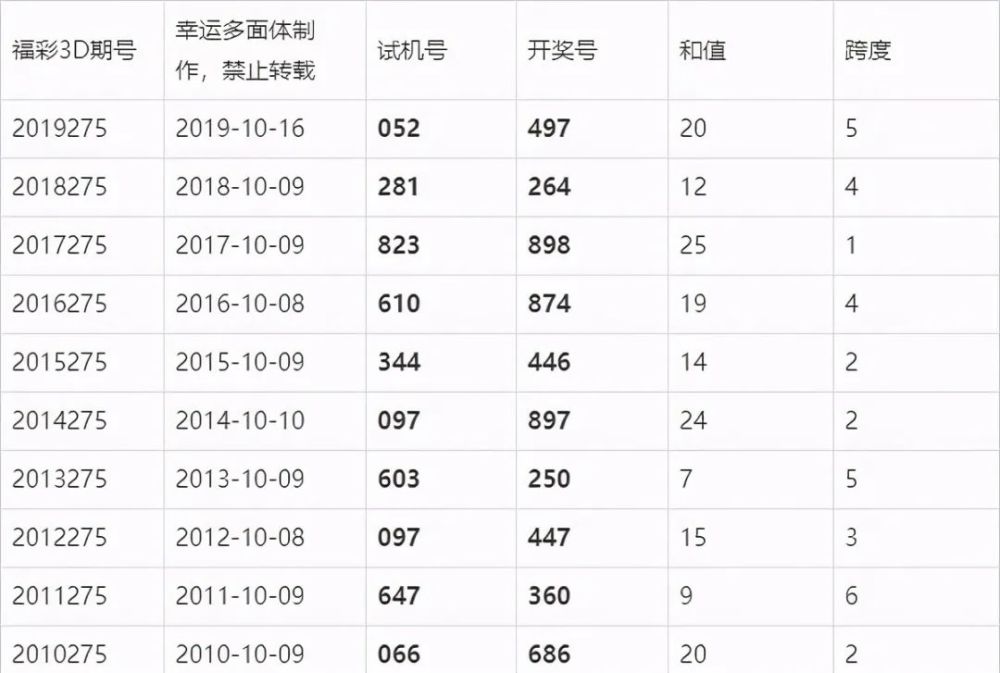 澳門六開獎(jiǎng)結(jié)果今晚揭曉，期待與驚喜交織的時(shí)刻，澳門今晚開獎(jiǎng)揭曉，期待與驚喜交織的時(shí)刻