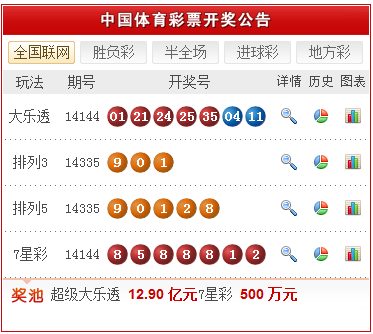 新澳天天開(kāi)獎(jiǎng)資料大全三中三，深度解析與實(shí)用指南，新澳天天開(kāi)獎(jiǎng)資料解析與實(shí)用指南，三中三全攻略