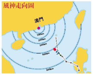 新澳門六開獎結(jié)果記錄宗合走勢圖，深度分析與預(yù)測，澳門六開獎結(jié)果記錄走勢圖與深度分析與預(yù)測報告