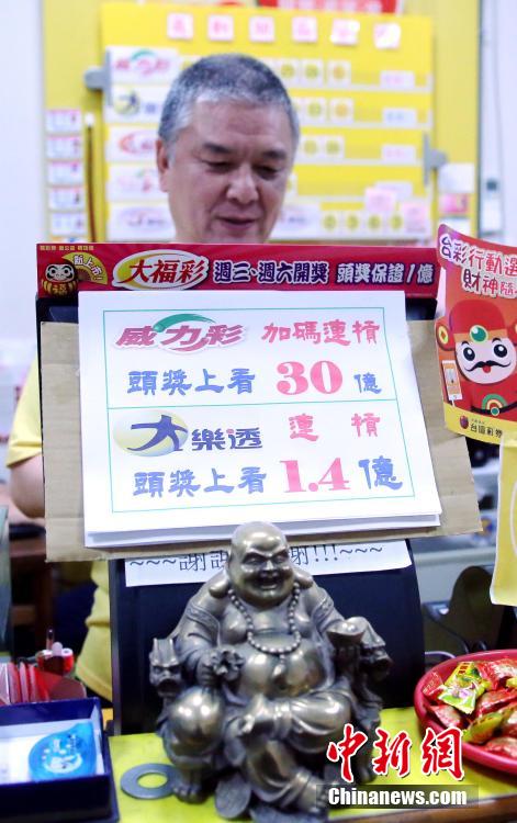 澳門六開彩開獎結果記錄