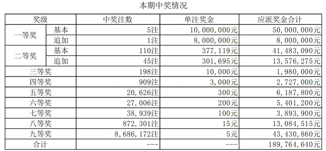 澳門(mén)六開(kāi)獎(jiǎng)結(jié)果第16期分析與預(yù)測(cè)，澳門(mén)六開(kāi)獎(jiǎng)結(jié)果第16期解析與預(yù)測(cè)報(bào)告