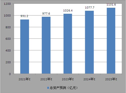 新澳今天最新資料2025，深度解析與前瞻性探討，新澳2025最新資料深度解析與前瞻性探討