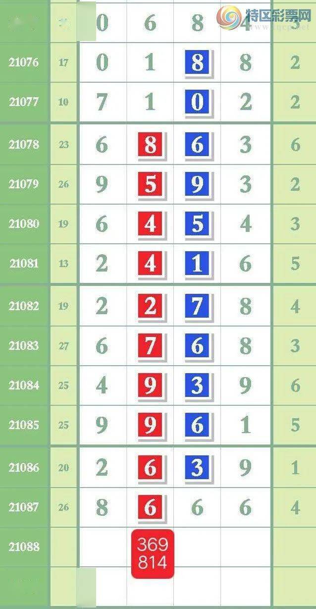 7777788888免費(fèi)精準(zhǔn)生肖解析，免費(fèi)精準(zhǔn)生肖解析大全，揭秘生肖運(yùn)勢走向