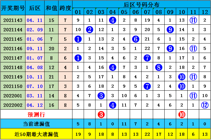 澳彩默認版塊一肖二碼，深度解析與SEO優(yōu)化策略，澳彩默認版塊一肖二碼深度解析與SEO策略優(yōu)化指南