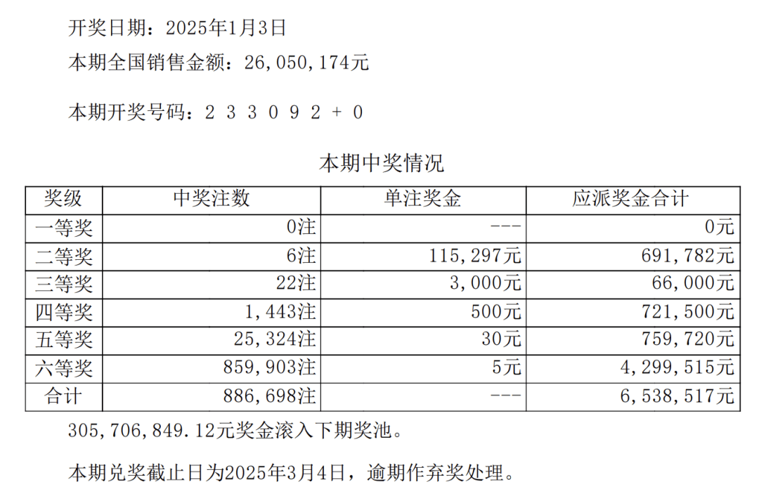 鐵算高手預測王中王開獎結(jié)果，鐵算高手揭曉王中王開獎結(jié)果預測