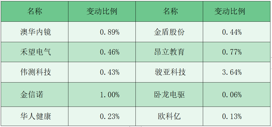 澳門三中三碼精準(zhǔn)解釋資料，揭秘背后的秘密與真相，澳門三中三碼揭秘，真相與秘密解析