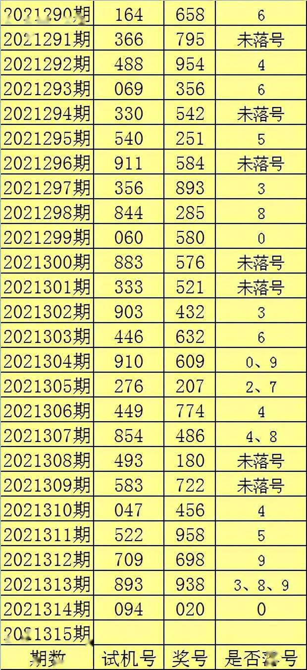 揭秘2025年四肖八碼期期準(zhǔn)免費(fèi)預(yù)測——真相與策略探討，揭秘四肖八碼期期準(zhǔn)預(yù)測，真相揭秘與策略探討（2025版）