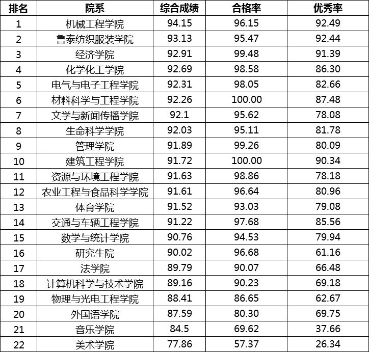 新澳門最快開獎結(jié)果實時更新，輕松掌握最新開獎動態(tài)，澳門最新開獎結(jié)果實時更新，掌握最新動態(tài)