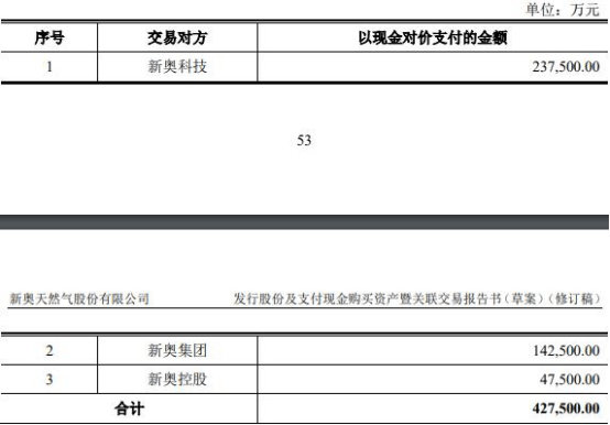 2025新奧全年資料大全網(wǎng)址，一站式獲取所有信息，2025新奧全年資料大全網(wǎng)址，一站式獲取所有信息的指南