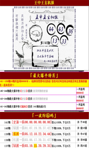 精準預測秘密 第2頁