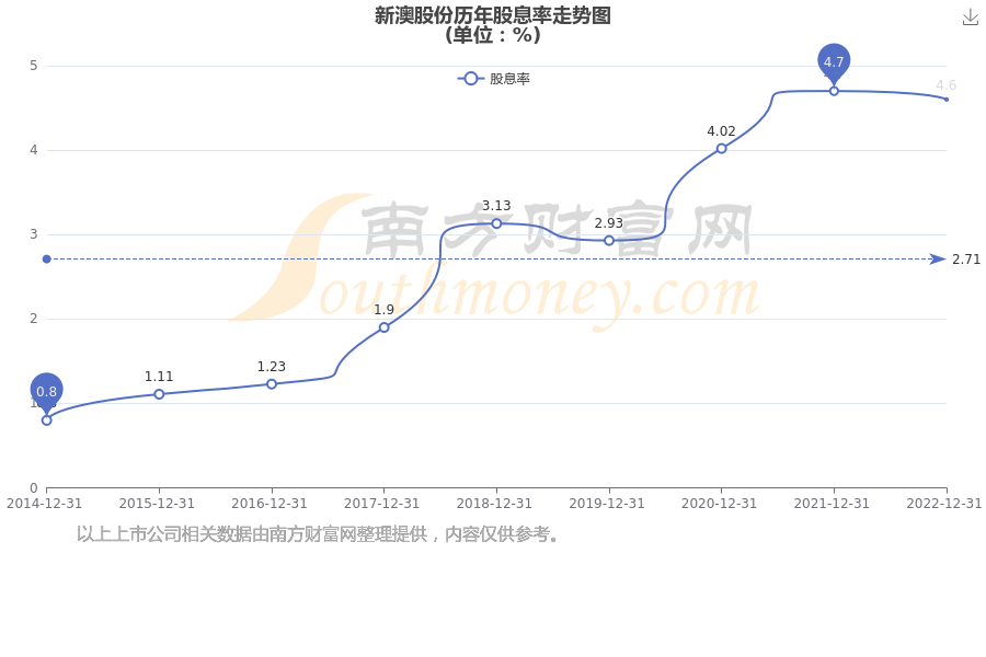 新澳開獎(jiǎng)結(jié)果公布，探索未來的幸運(yùn)之門（關(guān)鍵詞，新澳開獎(jiǎng)結(jié)果公布），新澳開獎(jiǎng)結(jié)果公布，開啟未來幸運(yùn)之門探索之旅